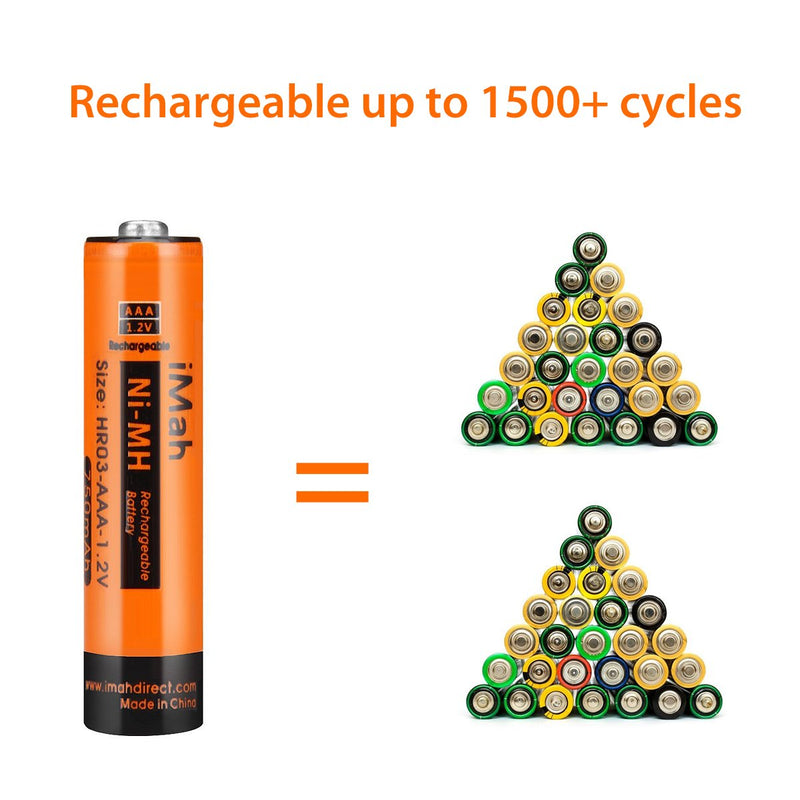 [Australia - AusPower] - 4-Pack iMah 1.2V 750mAh Ni-MH AAA Rechargeable Battery for Panasonic Cordless Phones Also Compatible with BK40AAABU HHR-55AAABU HHR-65AAABU HHR-75AAA/B HHR-4DPA/4B BK30AAABU BT205662 and Solar Lights 