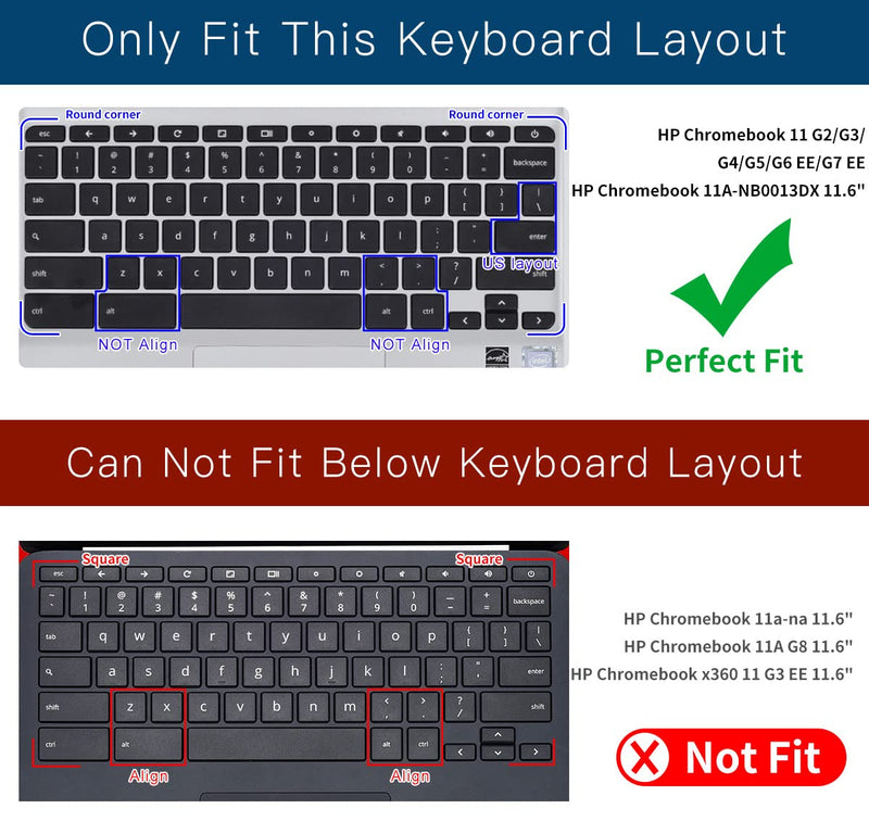 [Australia - AusPower] - Colorful Keyboard Cover for HP 11.6 inch Chromebook, HP Chromebook x360 11.6 inch & HP Chromebook 11 G2, G3, G4,G5, G6 EE, G7 EE, 11A-NB0013DX (NOT Fit HP Chromebook 11a-na,11A G8 EE), Rainbow 