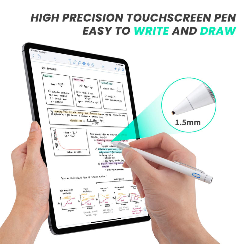 [Australia - AusPower] - Stylus Pen for HP Envy X360 Touchscreen Laptop Pencil,Rsepvwy Active Stylus Digital Pencil with 1.5mm Ultra Fine Tip Stylus for HP Envy X360 Pen,White 