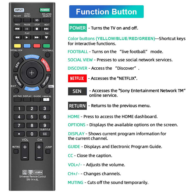 [Australia - AusPower] - Universal Remote Control for Sony TV Remote All Sony 4K Ultra HD Smart LED HDTV Smart bravia TVs with Netflix Buttons(SN-14+AL) 