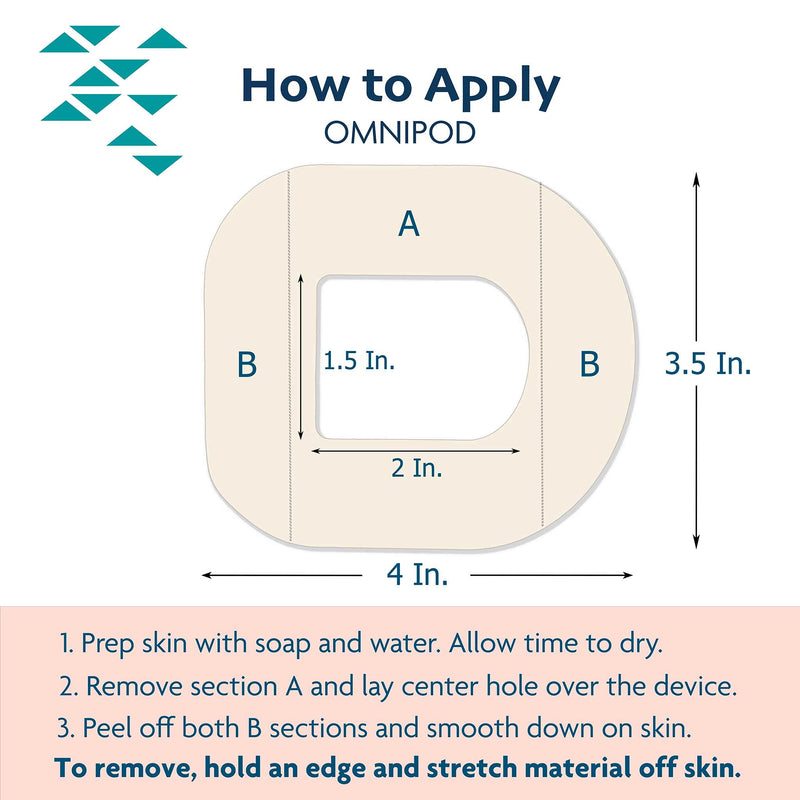 [Australia - AusPower] - ExpressionMed - Adhesive Patch for Omnipod (5-Pack) - Made in The USA, Waterproof, Split Backing, CGM Tape (Dreamy Escapes Variety Pack) 