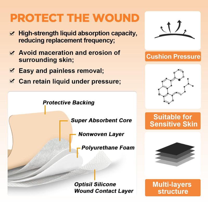 [Australia - AusPower] - Carbou Silicone Foam Dressing with Adhesive Gentle Border,3"x3" Waterproof Wound Dressing Bandage,High Absorbency Wound Pad,Silicone Foam Bandage for Wound Care 10 Pack 3x3 Inch (Pack of 10) 