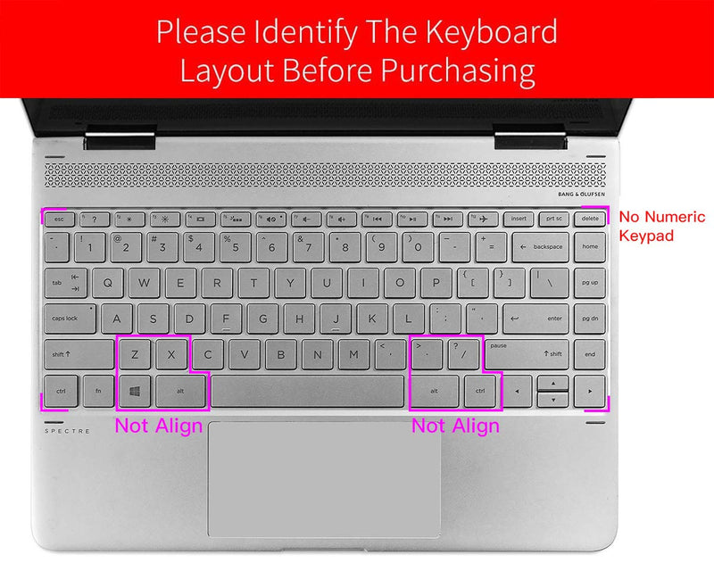 [Australia - AusPower] - Keyboard Cover for HP Pavilion X360 14" & HP Laptop 14 14-dq 14-fq 14-dk 14m-dh 14-cd/ce/cf Series 14-cf0006dx/cf0012dx 14-dk0002dx 14-dq0011dx/dq1037wm/dq1089wm 14-fq0040nr/fq0050nr Keyboard Skin Colorful Rainbow 