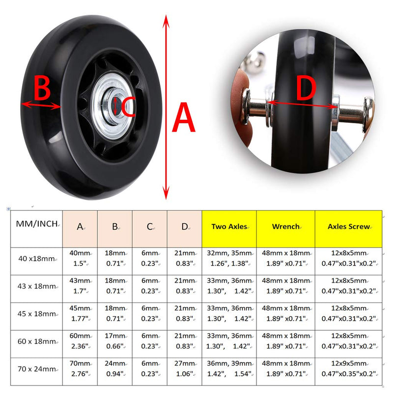 [Australia - AusPower] - OwnMy Luggage Suitcase Replacement Wheels, Rubber Swivel Caster Wheels Bearings Repair Kits, A Set of 4 