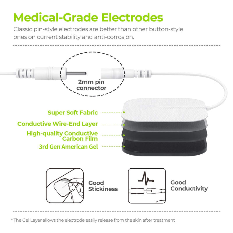 [Australia - AusPower] - AUVON 4 Outputs TENS Unit EMS Muscle Stimulator Machine for Pain Relief Therapy with 24 Modes Electric Pulse Massager, 2" and 2"x4" Electrodes Pads (Black) A-black 