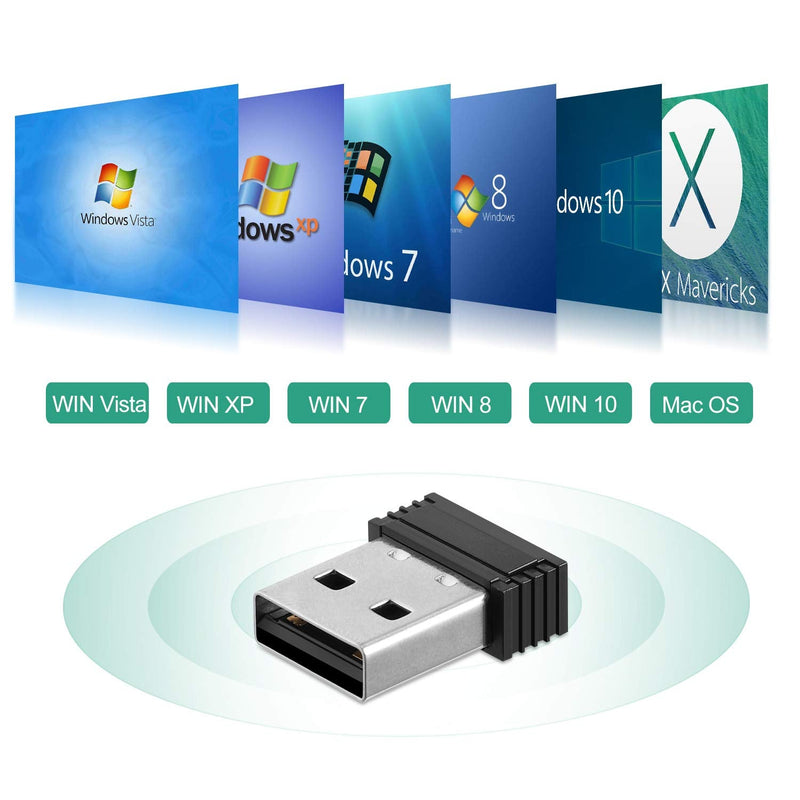 [Australia - AusPower] - CooSpo USB ANT+ Stick ANT Dongle with 6ft. Extension Cable Compatible with Zwift TrainerRoad Wahoo Garmin Cycleops Trainer Rouvy TacX Sufferfest PerfPRO 