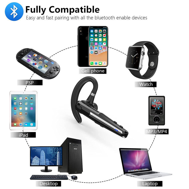 [Australia - AusPower] - Bluetooth Headset V5.0, TIANLI Wireless Bluetooth Earpiece with CVC8.0 Dual Noise Canceling Microphones for Cell Phone Computer, Hands-Free Bluetooth Earphone for Driving/Office/Outdoor, Black 