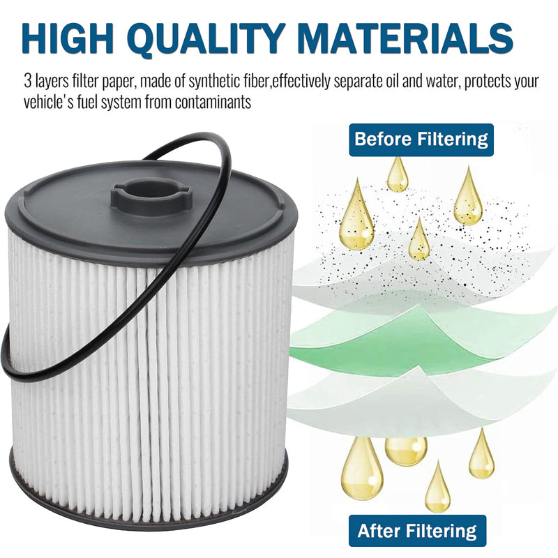 [Australia - AusPower] - AULDAY Fuel Filter Fits for Ram 2500 3500 4500 5500 6.7L 2019 2020 2021 2022 Diesel Engine For Ram 1500 2020 3.0L V6 Eco Diesel Frame Chassis Mounted OE# 68436631AA PF46152 
