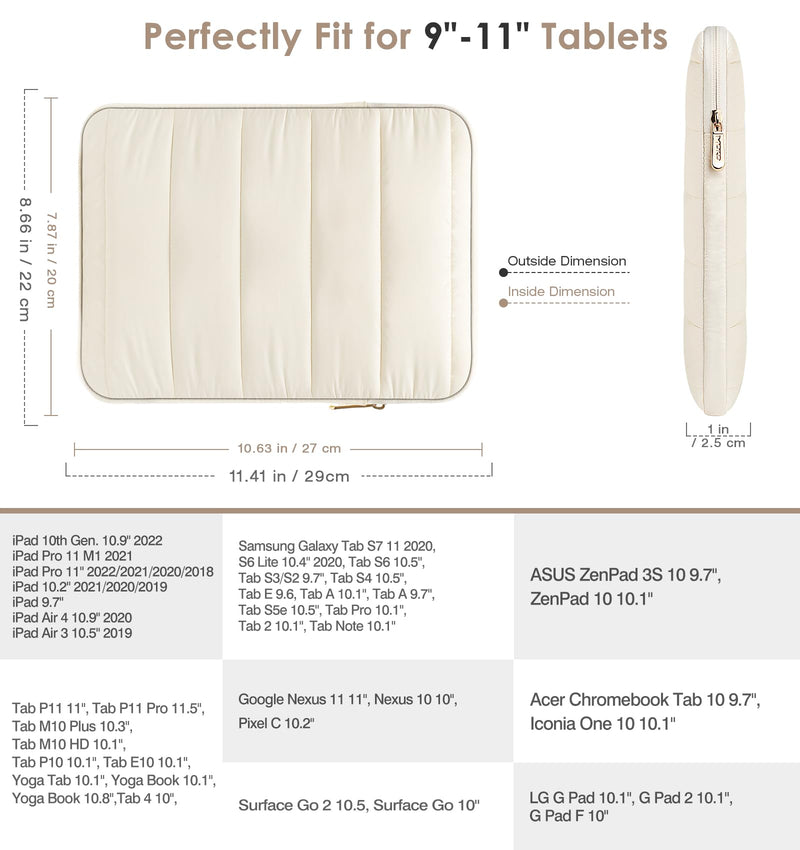 [Australia - AusPower] - MoKo 9-11 Inch Tablet Sleeve Case, Portable Puffy iPad Bag Fit with iPad air 5 10.9" 2022, iPad Pro 11 2021-2018, iPad 9/8/7th Gen 10.2, Tab S8 11"/Tab A 10.1, Vertical iPad Travel Case, Milky White 