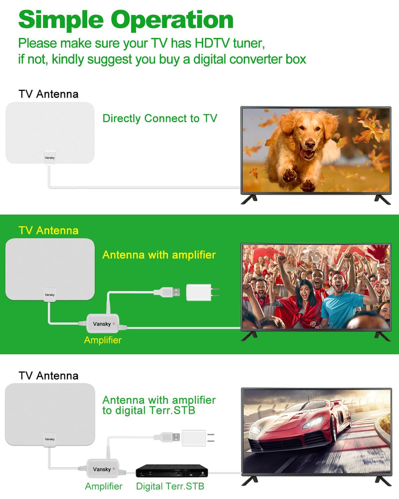 [Australia - AusPower] - Vansky TV Antenna Indoor, Digital Amplified Indoor HDTV Antenna, 1080p VHF UHF Television Local Channels Detachable Signal Amplifier and 16.5ft Long Coax Cable(White) White 