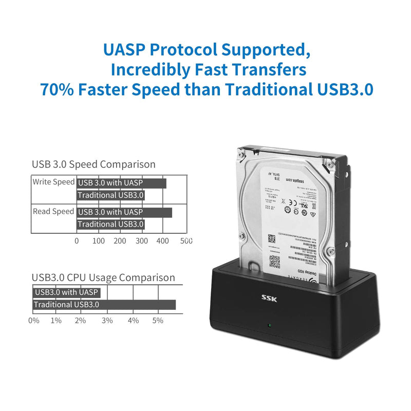 [Australia - AusPower] - SSK USB 3.0 to SATA External Hard Drive Docking Station Enclosure Adapter for 2.5 & 3.5 Inch HDD SSD SATA, Super Speed up to 5Gbps, Support UASP no Drivers Needed(16TB Supports) 