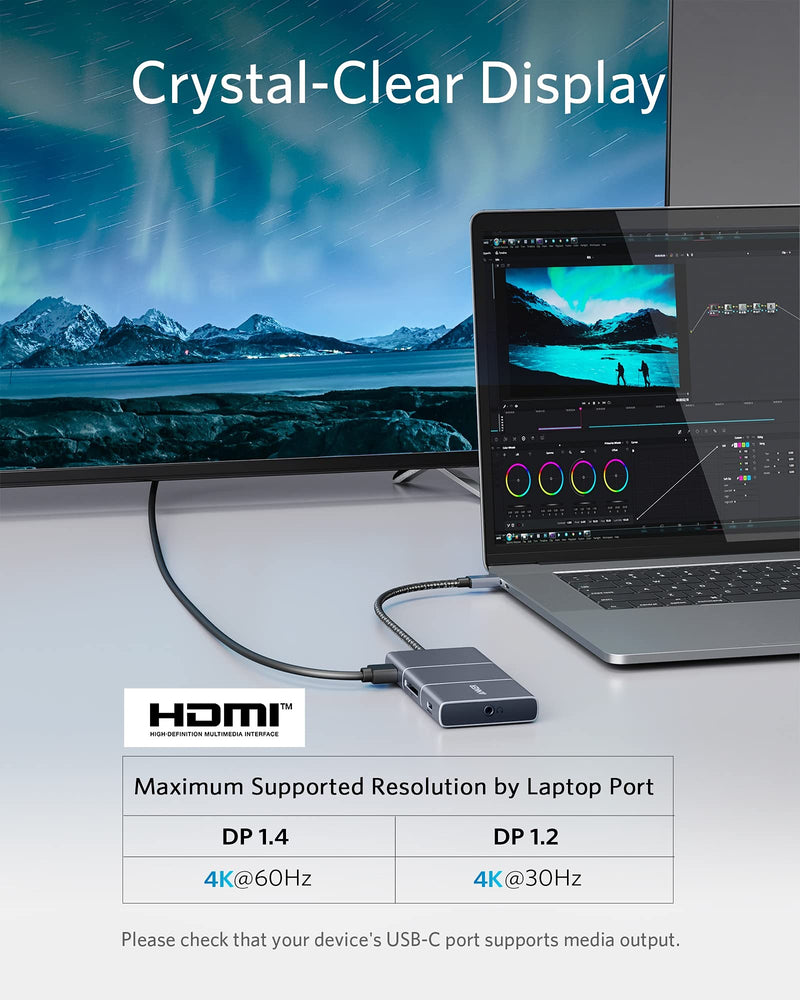 [Australia - AusPower] - Anker USB C Hub, PowerExpand 6-in-1 USB-C Adapter, with 4K HDMI, 100W Power Delivery USB C Port, 2 10 Gbps USB A Ports, SD Card Reader, and 3.5mm Audio, for MacBook Air, MacBook Pro, XPS, and More 