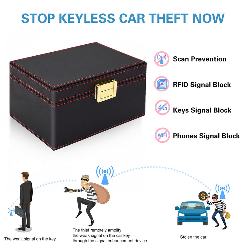 [Australia - AusPower] - JXE JXO Faraday Key Fob Protector Box, Car Key Signal Blocker, RFID Signal Blocking Case Shielding Pouch PU Leather Car Key Wallet Case Pu Leather Pattern 