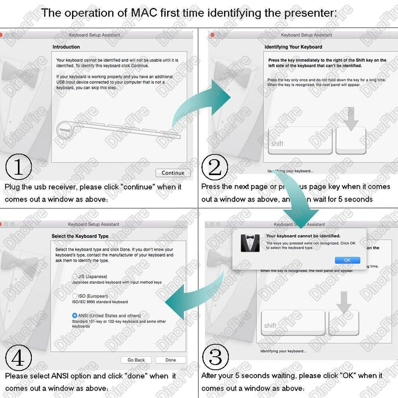 [Australia - AusPower] - DinoFire Wireless Presenter, Hyperlink Volume Control Presentation Clicker RF 2.4GHz USB PowerPoint Clicker Presentation Remote Control Pointer Slide Advancer (Black) 