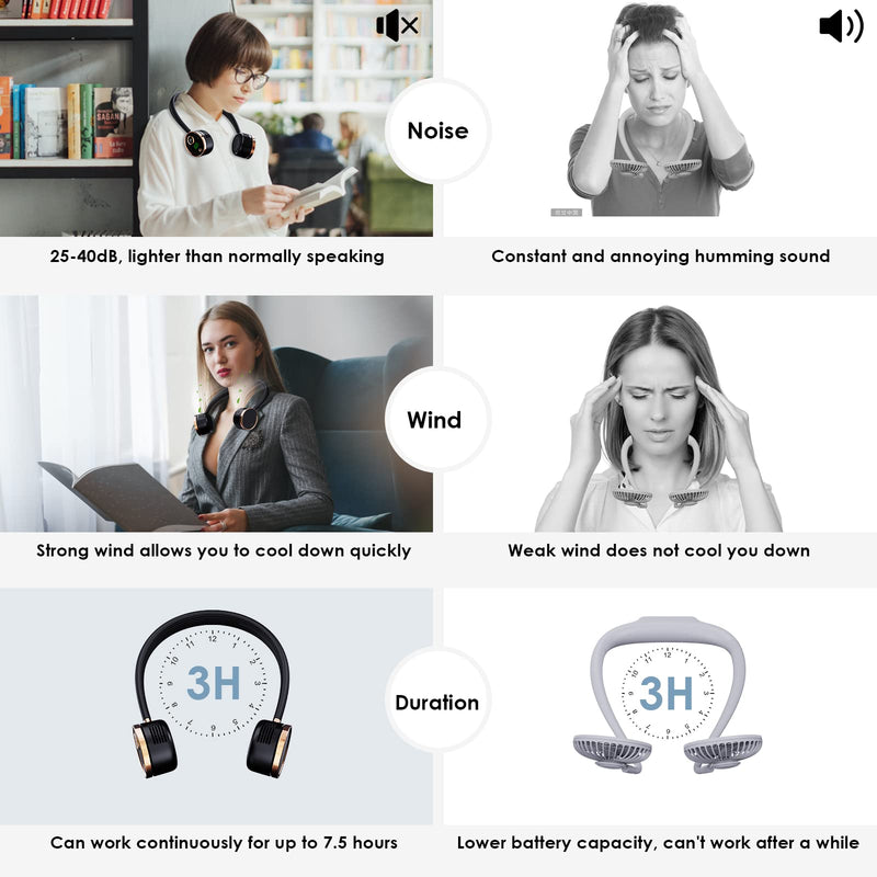 [Australia - AusPower] - Minthouz Portable Neck Fan, USB-C Powered Digital Display Bladeless Fan, 3 Speeds Wearable Personal Fan, 2000mAh Rechargeable Battery Operated Fan for Outdoor, Home, Office - Black 