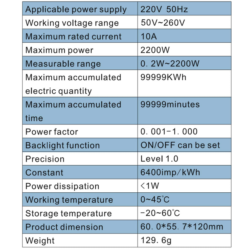 [Australia - AusPower] - Plug-in Watt Kilowatt Meter Analyzer Tester Monitor Measuring Electricity Usage Electrical Power Energy Consumption Factor Frequency test kit Ammeter Voltmeter Household Company DIY tools 
