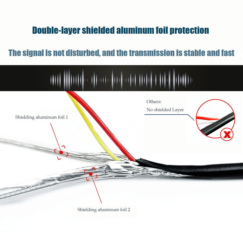 [Australia - AusPower] - Collyon (50FT / 15m) RCA Reverse Rear View Parking Camera Video Cable with Detection Wire,Car Rear View Parking Camera Video and Audio Extension Cable 50-FT 