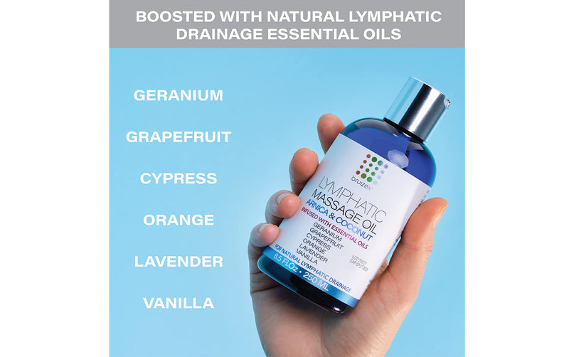 [Australia - AusPower] - Lymphatic Massage Oil and Lymphatic Drainage Supplement I for Lipidema, Lymphedema, Cavitation Massage, Cupping, Post Surgery Recovery,BBL,Tummy Tuck, Lipo Foam, Massager 