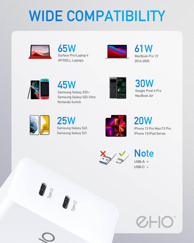 [Australia - AusPower] - USB C Charger for Samsung S22/S22 Ultra/S22+, PPS 45W 25W Super Fast Charging Wall Charger 60W Foldable GaN Type C Versatile Fast Charger Block Adapter Compatible with MacBook, iPhone, Pixel, etc. White 