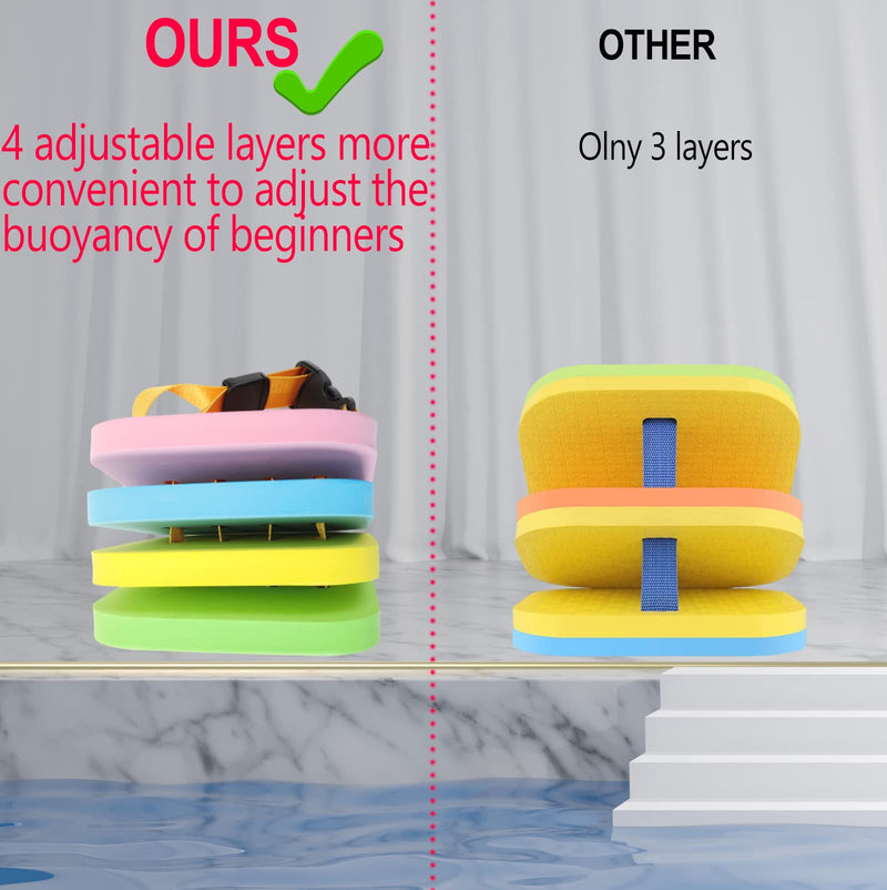 [Australia - AusPower] - Kids Back Float, Thicken Safety Swim Floaties with Secure Buckle, Adjustable 4 Split Layers Swim Bubble Belts, Colorful Swim Foam for Swimming Beginners Swim Trainer Swim Lessons Pool Equipment, 8.8" 