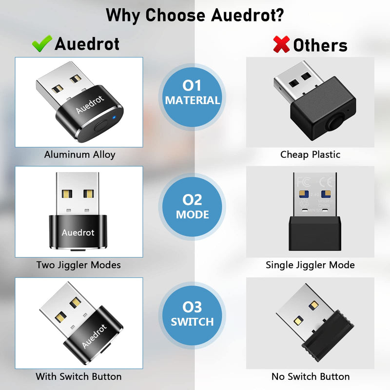 [Australia - AusPower] - Mouse Jiggler Undetectable Metal USB Mouse Mover with Switch Button, Automatic Mini Mouse Shaker with 2 Jiggle Modes, Driver-Free, Plug-and-Play Keep Computer/Laptop Awake, with Type-C Adapter, Black 