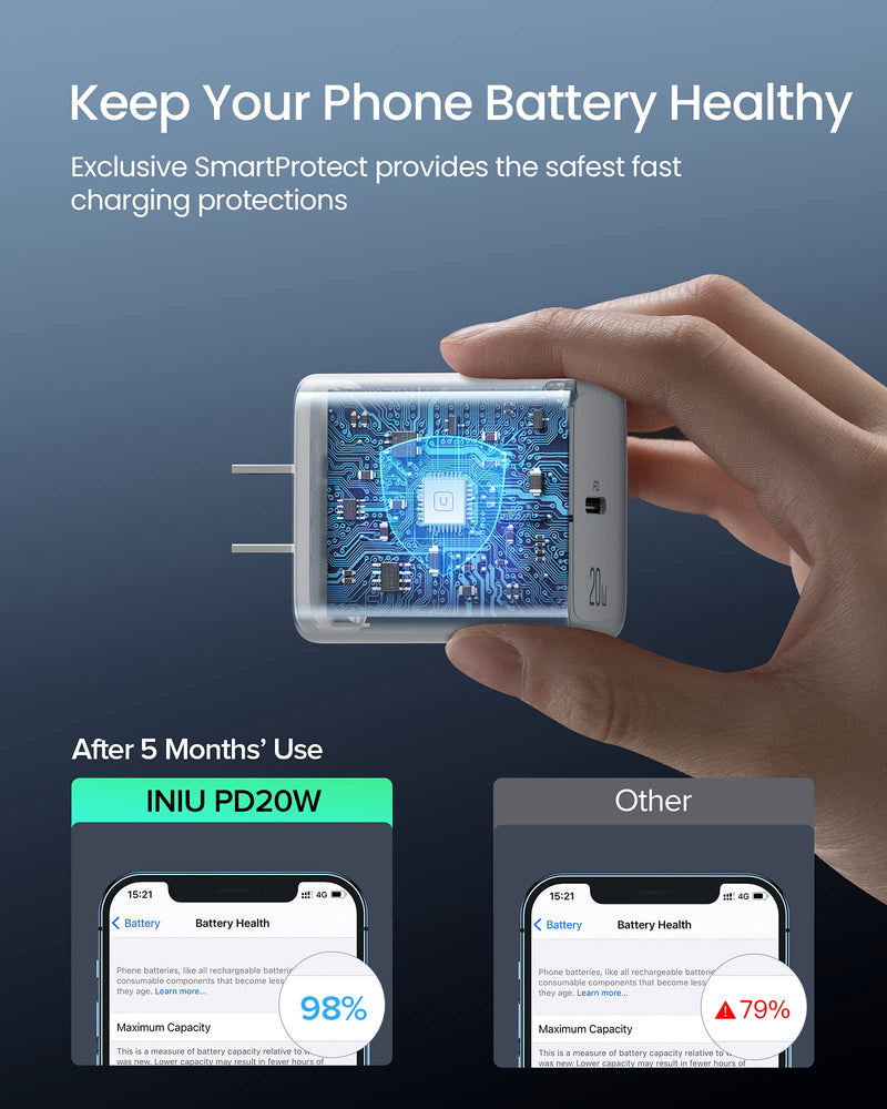 [Australia - AusPower] - USB C Charger, INIU Safest 20W PD Fast Charging Wall Charger, Quick Charge Power Adapter Plug Compatible with iPhone 13 12 11 Pro X 8 Samsung S21 S20 Note 20 iPad AirPods Google LG Magsafe Huawei etc. 