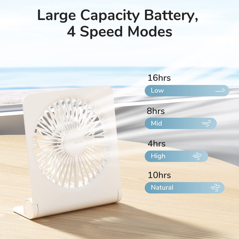[Australia - AusPower] - JISULIFE Small Desk Fan, Portable USB Rechargeable Fan, 160° Tilt Folding Personal Mini Fan with 4500mAh Battery, Strong Wind, Ultra Quiet, 4 Speed Modes for Office, Home, Camping - White 