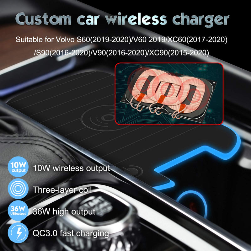 [Australia - AusPower] - CAREUD QI Wireless Car Charger for Volvo XC90 XC60 S90 S60 V90 V60 Accessories with QC 3.0 USB Fast Charging Port Wireless Phone Charging Pad for Car 