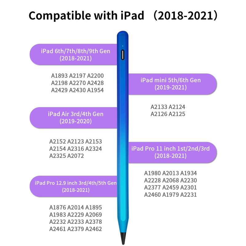 [Australia - AusPower] - Stylus Pencil for iPad Pro 5th/4th/3rd Generation 12.9/11, Pen for Apple iPad 9th/8th/7th/6th Generation, iPad Air 4th/3rd Generation, iPad Mini 6/5 Generation Compatible with (2018-2021) Cyan 