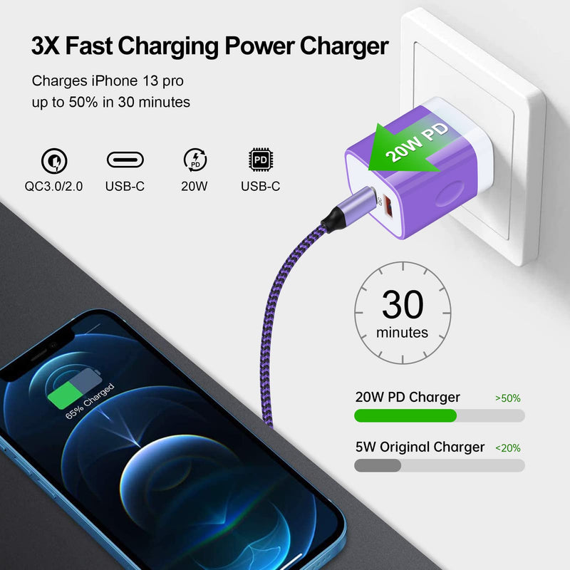 [Australia - AusPower] - Type C Charging Block, 20W USB C PD Fast Charger Power Adapter Wall Charger Plug Brick Box Cube for iPhone 13 Pro Max/13 Pro/13 Mini/13/12/SE/11,Samsung Galaxy S22 S21 S20 S10 S9,Pixel,LG,Moto,Andriod EB 1pack PD&QC wall charger purple 