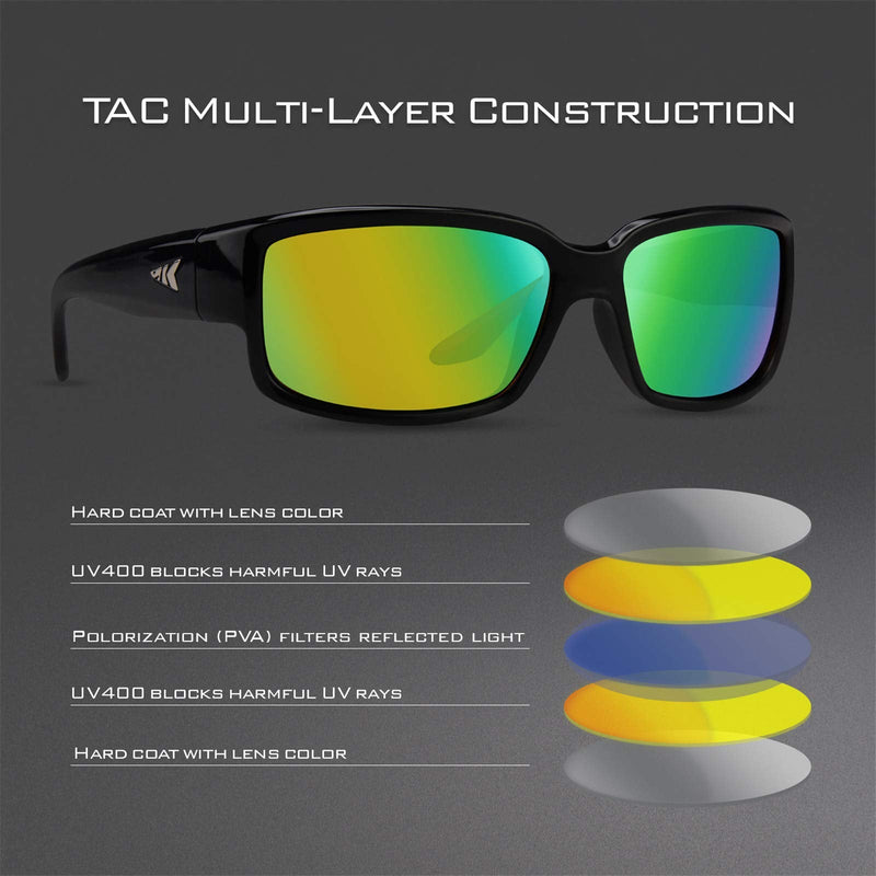 [Australia - AusPower] - KastKing Skidaway Polarized Sport Sunglasses for Men and Women,Ideal for Driving Fishing Cycling and Running,UV Protection Frame: Gloss Black / Lens: Brown Base - Chartreuse Mirror 