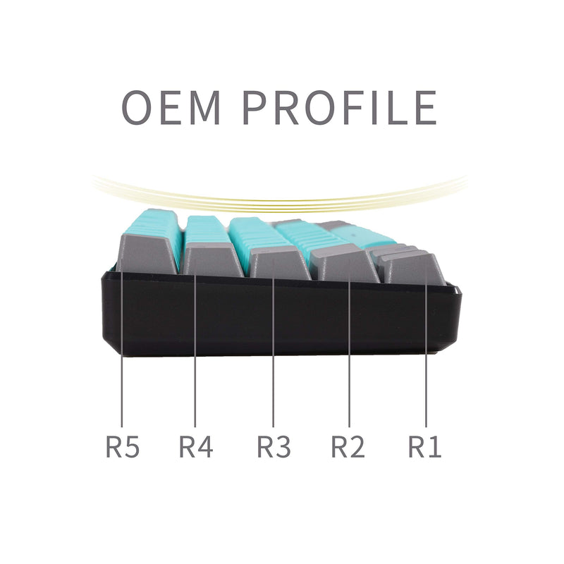 [Australia - AusPower] - IOAOI 60 Percent Keycaps, 61 Keycaps OEM Profile Keycaps PBT Keycaps for Cherry MX Switches /GH60/ RK61/ ALT61/ Annie Mechanical Keyboards with Key Puller (Cyan Gray) - Only Keycaps Color04 