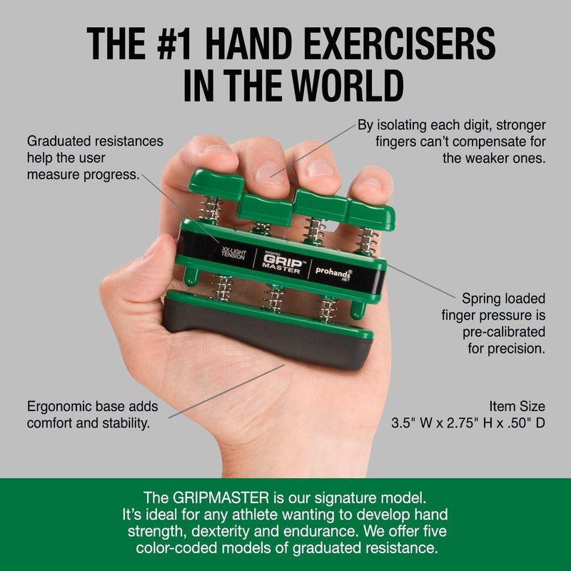 [Australia - AusPower] - PROHANDS Gripmaster Hand Exerciser, Finger Exerciser (Hand Grip Strengthener), Spring-Loaded, Finger-Piston System, Isolate & Exercise Each Finger 1.5 lb (XX-Light Tension) Green - Gripmaster 