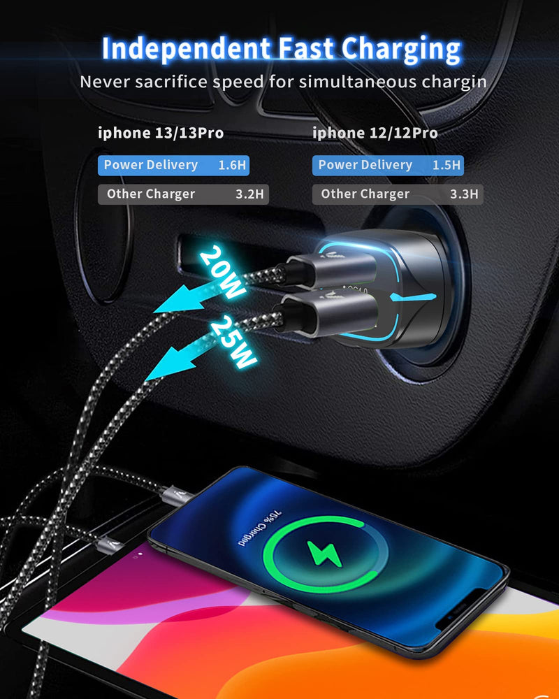 [Australia - AusPower] - JAREES USB C Car Charger Wall Charger Combo, 20W USB C Wall Charger + 45W 2-Ports USB C Car Charger PD3.0/QC3.0 for Samsung Galaxy Note 20 Ultra Plus S21+ S20 S10 with 2 Pack Type C Cable 3.3FT 