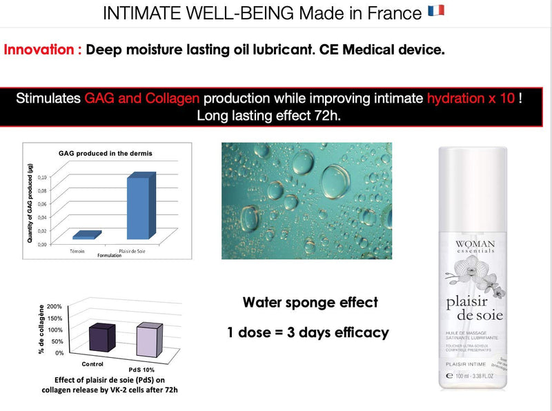 [Australia - AusPower] - Woman Essentials - PLAISIR DE Soie - Deep Moisture Lasting Massage Oil and Intimate Moisturiser. Made in France. Dermatologically Tested. Ultra-Glide, Non Sticky. (100 ml) 