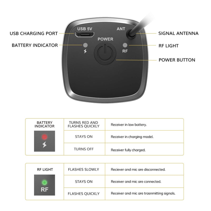 [Australia - AusPower] - Wireless Microphone, TONOR UHF Metal Cordless Handheld Mic System with Rechargeable Receiver, for Karaoke, Singing, Party, Wedding, DJ, Speech, 200ft ( TW-620) 