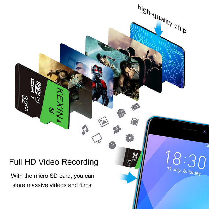 [Australia - AusPower] - KEXIN 3 Pack 32GB Micro SD Card Memory Card MicroSDHC UHS-I Memory Cards Class 10 High Speed Card, C10, U1, 32 GB 3 Pack 1).3 x 32G 