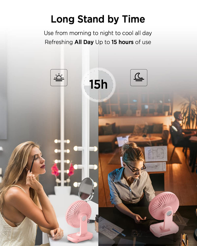 [Australia - AusPower] - EasyAcc Small Desk Fan 4000 Battery Fan, 5-23 Working Time, Upgraded Strong Wind, Ultra Quiet, Rechargeable Desk Fan 90°Tilt Air Circulate Portable Fan 4 Speed USB Fan For Office Bedroom Home Travel 5 inch - Pink 