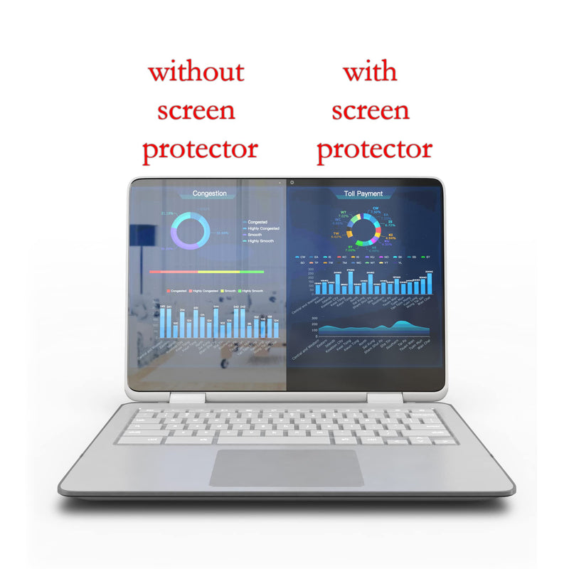 [Australia - AusPower] - Anti Blue Light Screen Protector, Anti Glare (3 Pack) for 15.6 Inches Laptop. Filter out Blue Light and relieve computer eye strain to help you sleep better 