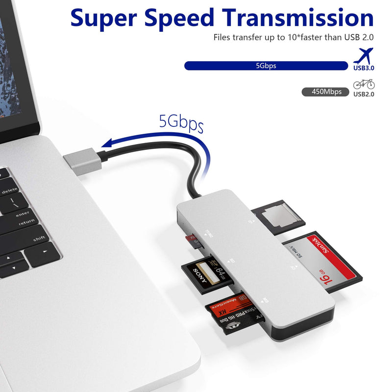 [Australia - AusPower] - USB3.0 XD Card Reader, USB 3.0 (5Gps) High Speed TF/SD/MS/M2/XD/CF Memory Card Solt Combo Adapter, 6 in 1 Aluminum Card Reader,Compatible with Windows XP/Vista / 7/8 / 8.1/10, Mac OS, Linux 