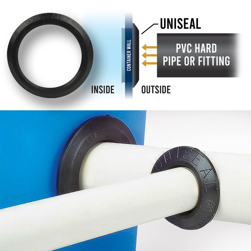[Australia - AusPower] - 4'' UNISEAL Flexible Tank Adapter (Bulkhead) 
