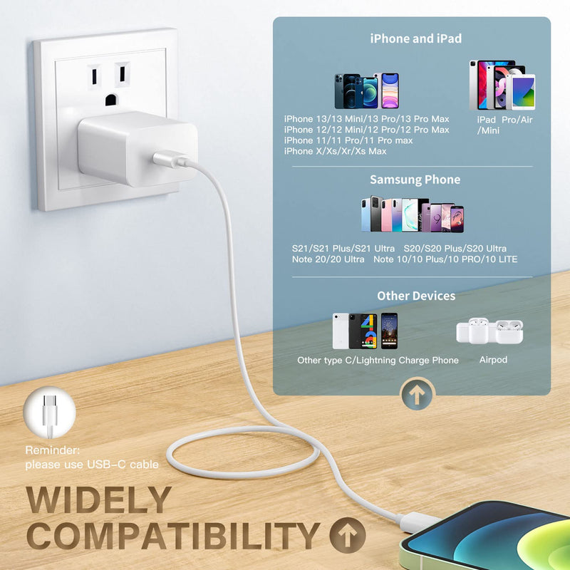 [Australia - AusPower] - THREEKEY 2 Pack USB C Wall Charger, 20W PD Type C Phone Charger Compatible with iPhone 13/13 Mini/13 Pro/13 Pro Max/12/12 Mini/12 Pro/12 Pro Max/Samsung Galaxy S21/S20/Note 20/10, iPad Pro/Mini/Air A1White 