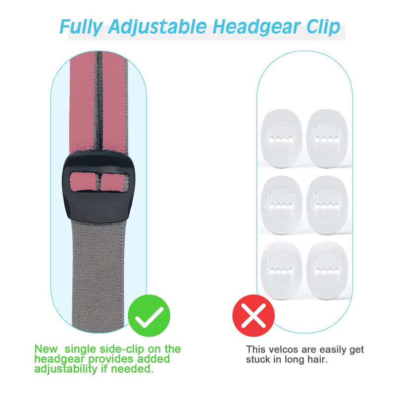 [Australia - AusPower] - Airfit P10 / N30 Headgear Strap Upgraded CPAP Mask Replacement Straps Fully Adjustable Design Quickfit Elastic Fit for Resmed P10 / N30 Nasal Pillow System - Pink//Grey (2-Pack) Pink/Gray 