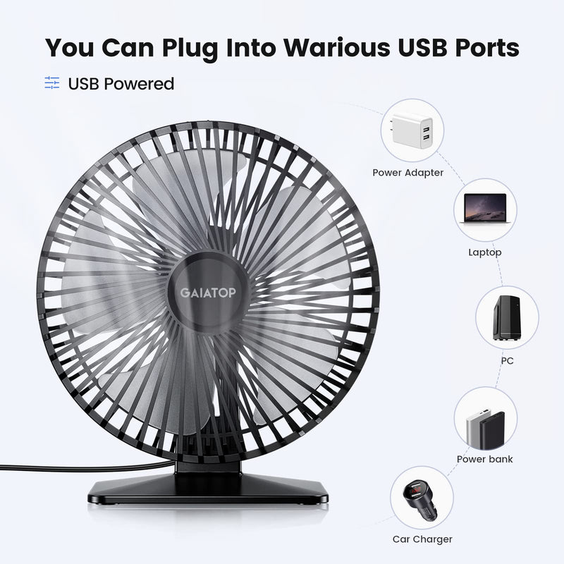 [Australia - AusPower] - Gaiatop USB Desk Fan, 6.5 Inch Ultra-quiet, 90° Adjustment for Better Cooling, 4 Speeds Portable Mini Powerful Desktop Table Fan, Small Personal Cooling Fan for Home Office (Transparent) Transparent 