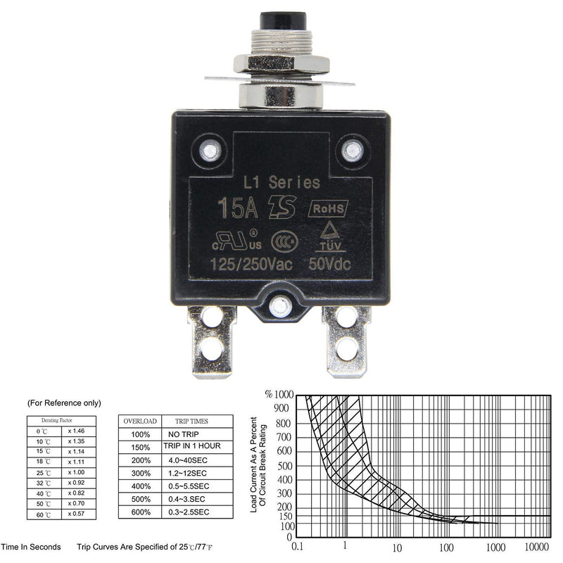 [Australia - AusPower] - RKURCK 125-250V AC 50V DC Push Button Circuit Breaker 15Amp Thermal Overload Protector L1 Series Manual Reset Thermal Circuit Breaker 15A 