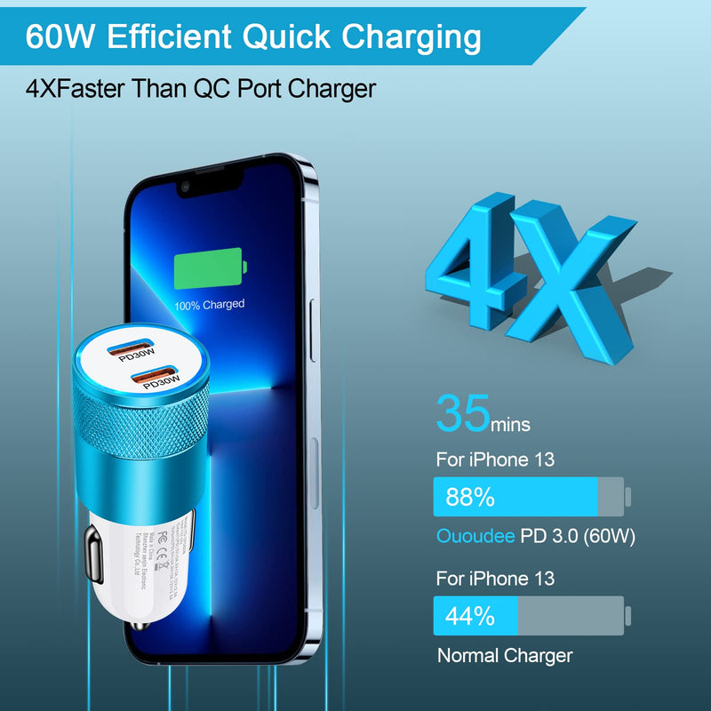 [Australia - AusPower] - USB C Quick Car Charger for Samsung Galaxy S21 S20 S10 Plus A12 A52 A72 Note 20,2Pack 60W Dual Port PD 3.0 Type C Car Charger Plug for iPhone 13 12 11 Pro Max,SE,8,7,6 Plus,iPad,Google Pixel 6 Pro 5 4 60W-Blue 