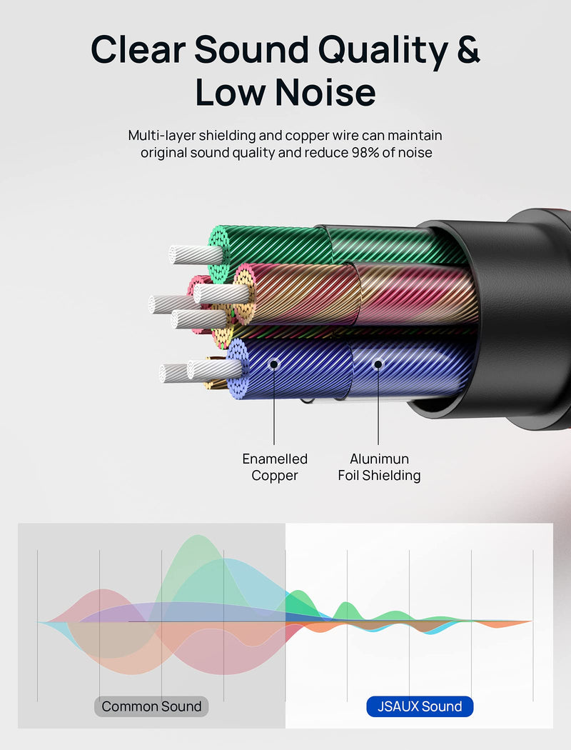[Australia - AusPower] - Lightning to 3.5mm Audio Cord 6FT, JSAUX [Apple Mfi Certified] Lightning to Aux Cable for iPhone 13/13 Pro Max/12/12 Mini/12 Pro/12 Pro Max/11 Pro/11 Pro Max/X/XR/XS Max/8/7/Headphone/Car Stereo-Grey Grey 