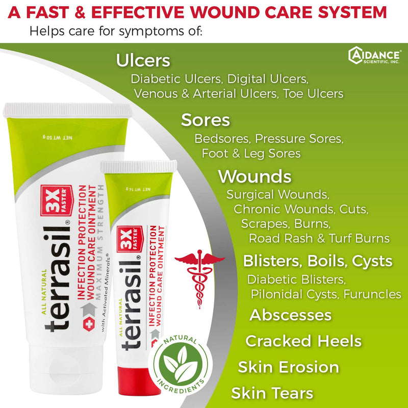 [Australia - AusPower] - Terrasil Wound Care - 3X Faster Healing, Infection Protection for Bed sores, Pressure sores, Diabetic Wounds, Foot, Leg ulcers, cuts, scrapes, Burns - 50gm Tube 