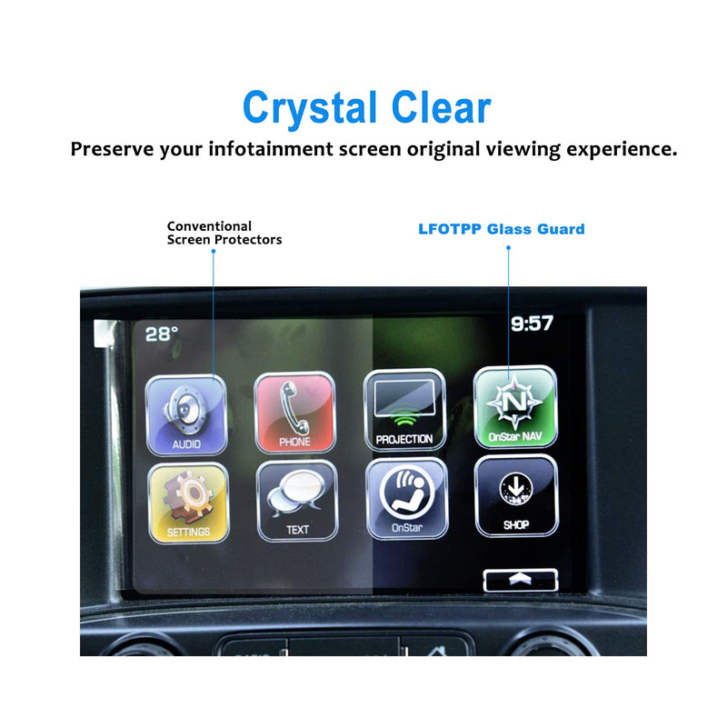 [Australia - AusPower] - LFOTPP 2PCS Fit for 2014-2020 2021 Silverado 1500 2500HD 3500HD LTZ MyLink 8 Inch Car Navigation Screen Protector, 9H Tempered Glass Infotainment Center Touch Display Guard 2PCS 8-Inch Glass Protector 