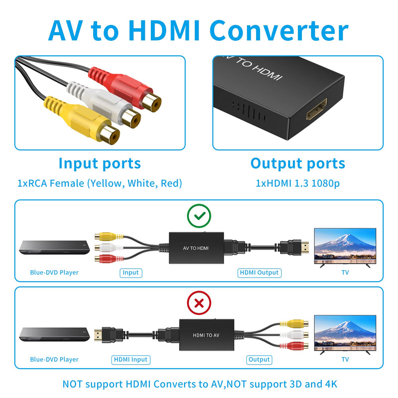 [Australia - AusPower] - Tengchi RCA to HDMI Converter, Composite to HDMI Adapter Support 1080P PAL/NTSC Compatible with PS one, PS2, PS3, STB, Xbox, VHS, VCR, Blue-Ray DVD Players 
